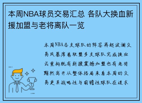 本周NBA球员交易汇总 各队大换血新援加盟与老将离队一览
